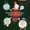 LEARNING WELL SCIENCE 5 - Image 2