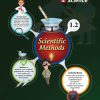 LEARNING WELL SCIENCE 5 - Image 6